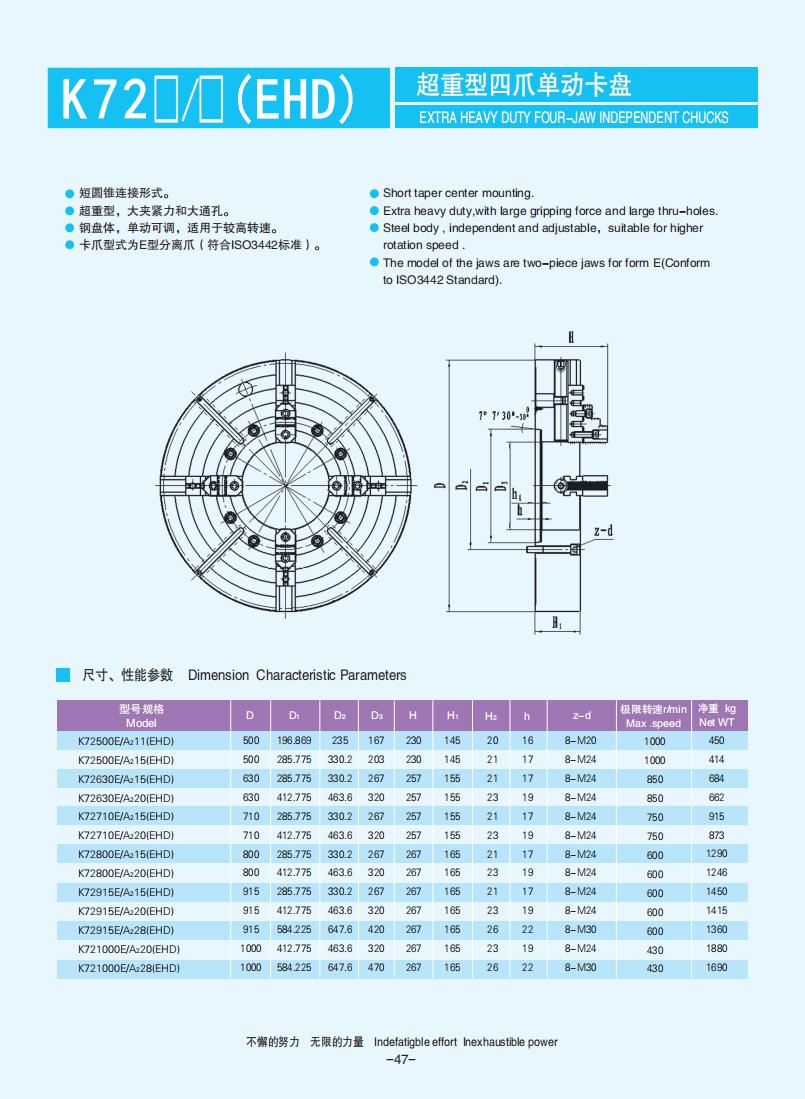 043-053【四爪單動(dòng)卡盤(pán)】【Four-jaw independent chucks】_04.jpg