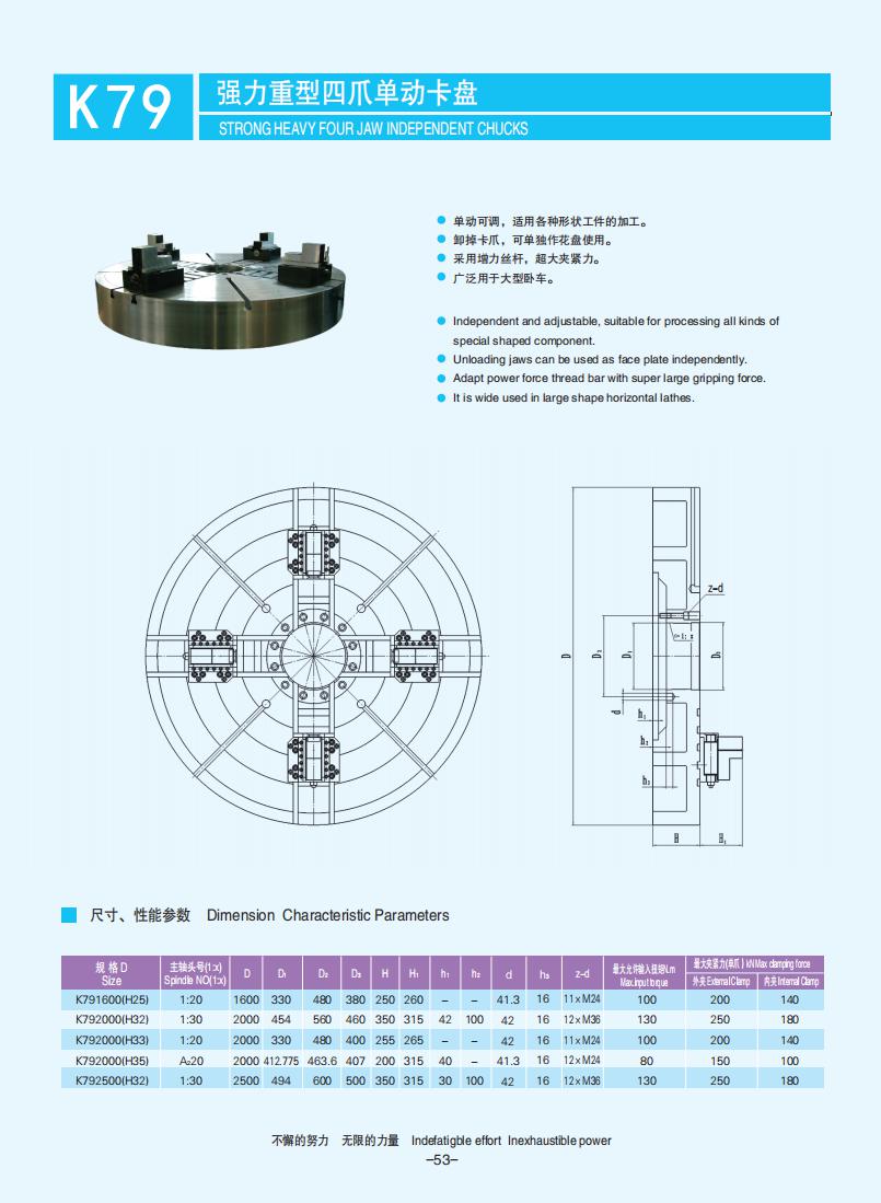 043-053【四爪單動(dòng)卡盤】【Four-jaw independent chucks】_10.jpg