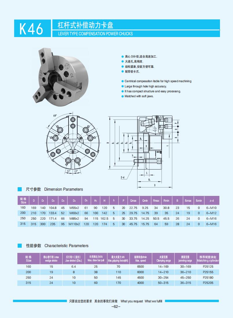 059-063【杠桿式動(dòng)力卡盤】【Lever-type power chucks】_03.jpg