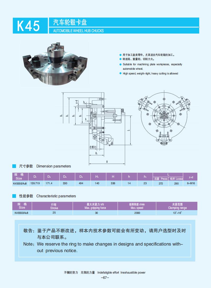 067-068【輪轂卡盤】【Hub chucks】_00.jpg