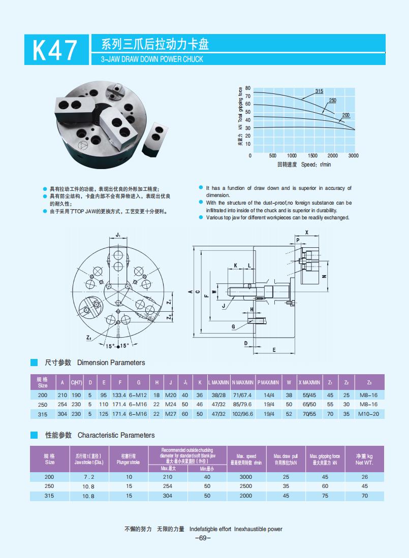 069-070【斜柱式動力卡盤】【Column power chucks】_00.jpg