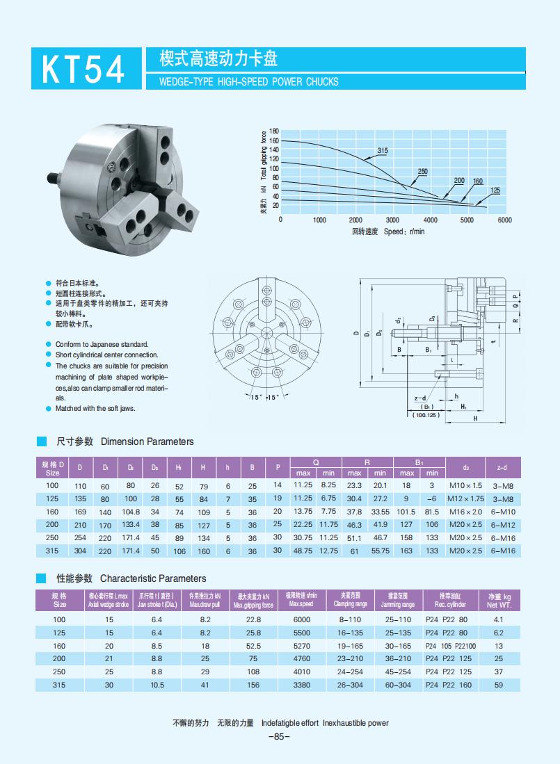 072-103【楔式動(dòng)力卡盤(pán)】【W(wǎng)edge-type power chucks】_13.jpg