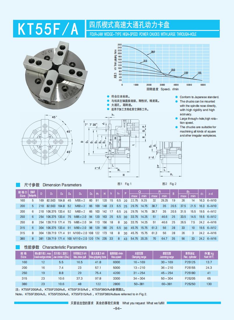 072-103【楔式動力卡盤】【W(wǎng)edge-type power chucks】_22.jpg