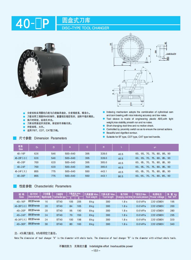 145-153【盤式刀庫(kù)】【Plate-type tool changer】_06.jpg